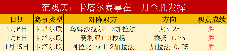 衛報,透露,德赫亞若難,欧宝娱乐,欧宝娱乐官网