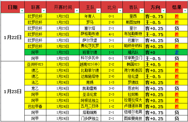 国足战袍费,南多试穿训,申花,欧宝娱乐,欧宝娱乐官网