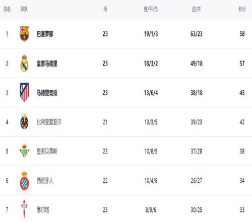 聚勒确认续,约多特,备战科瓦奇,欧宝娱乐,欧宝娱乐官网