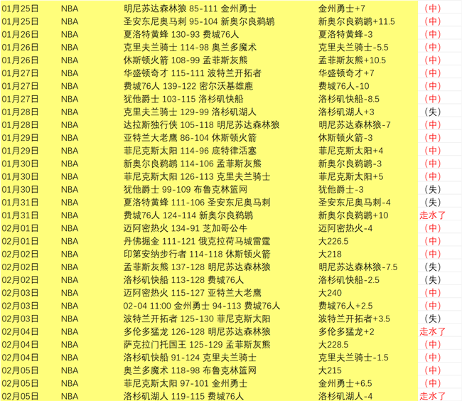 推荐,周六,西甲赛事预,欧宝娱乐,欧宝娱乐官网