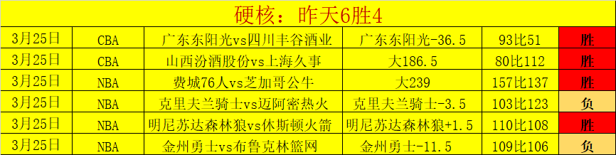罗进球里程,岁前后进球,数并驾齐驱,欧宝娱乐,欧宝娱乐官网