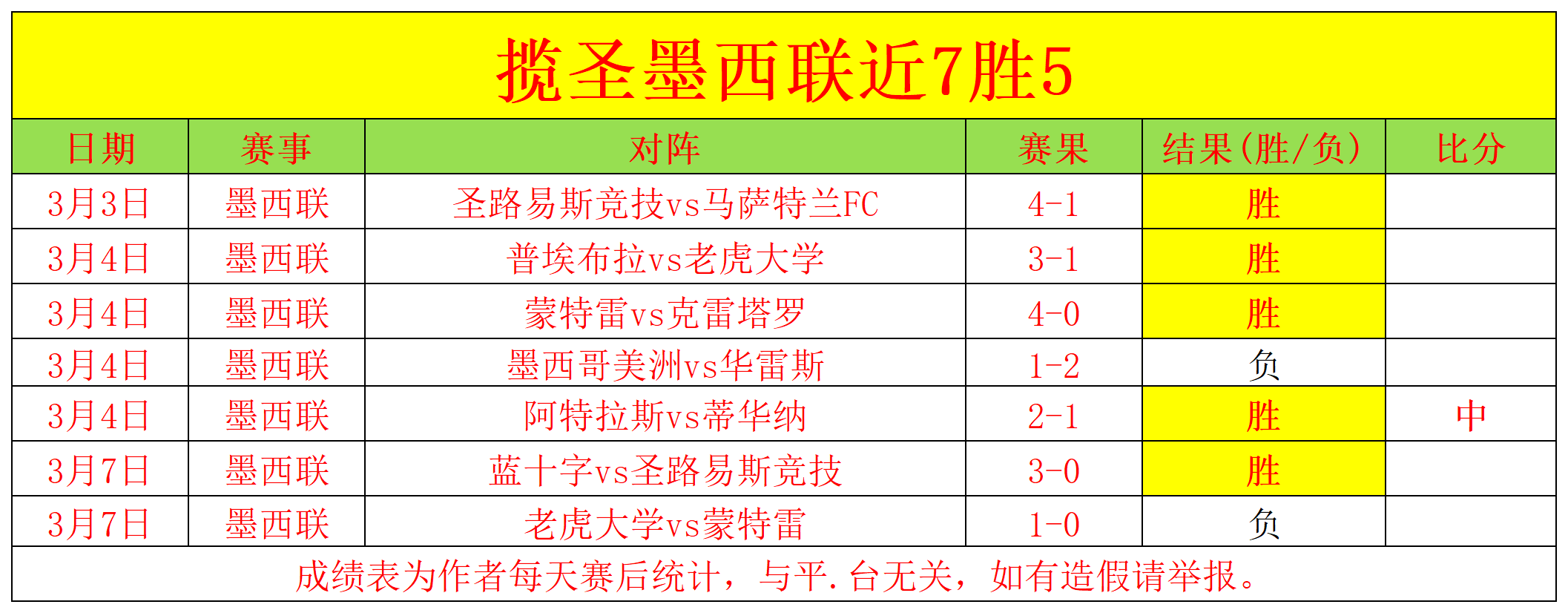 罗进球里程,岁前后进球,数并驾齐驱,欧宝娱乐,欧宝娱乐官网