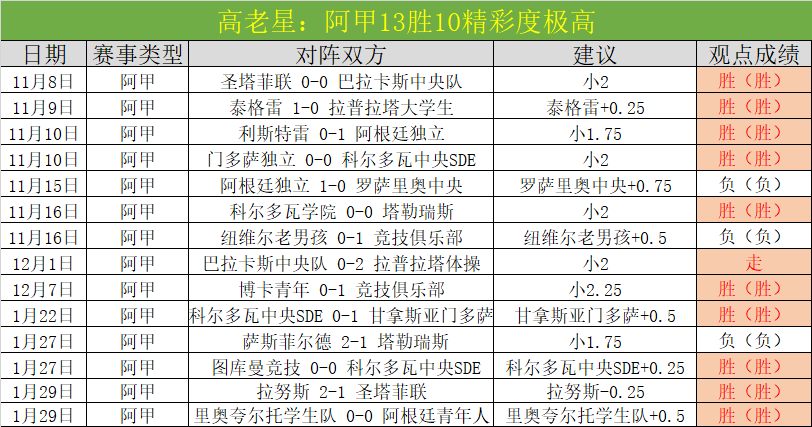 阿尔瓜西尔,曾遭质疑,今自信告别,欧宝娱乐,欧宝娱乐官网