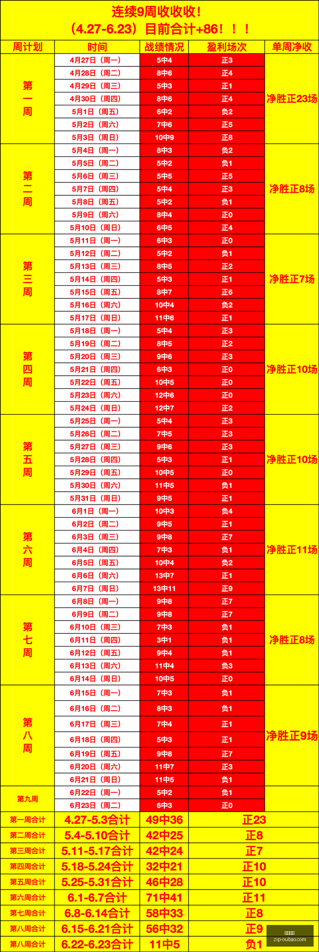 世界杯大战,在即约旦与,阿根廷首发,欧宝娱乐官网,欧宝娱乐App,欧宝娱乐直播,欧宝娱乐登录,欧宝娱乐中心