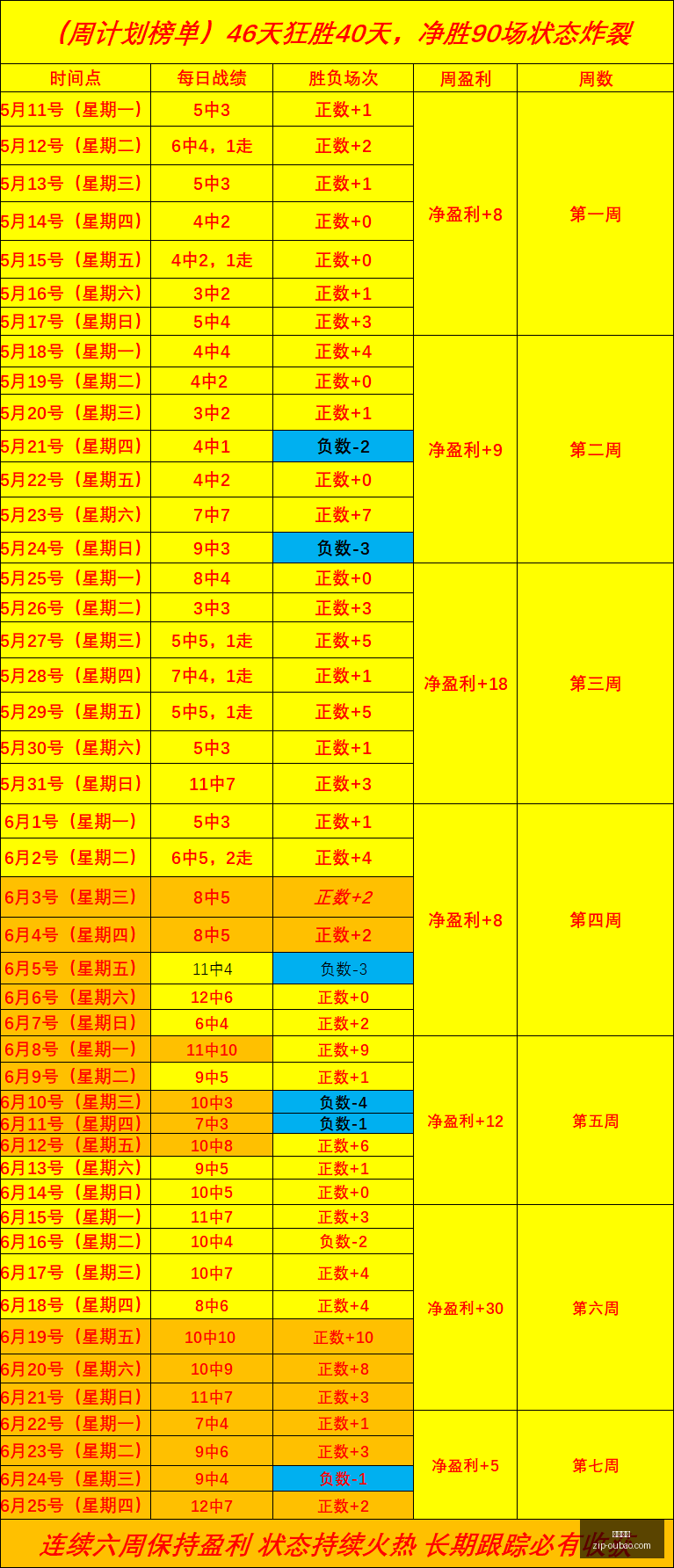 世界杯大战,在即约旦与,阿根廷首发,欧宝娱乐官网,欧宝娱乐App,欧宝娱乐直播,欧宝娱乐登录,欧宝娱乐中心
