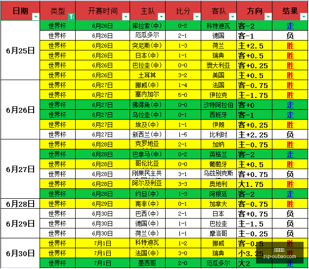 赫尔辛基冲,击决赛,能否破解晋,欧宝娱乐官网,欧宝娱乐App,欧宝娱乐直播,欧宝娱乐登录,欧宝娱乐中心