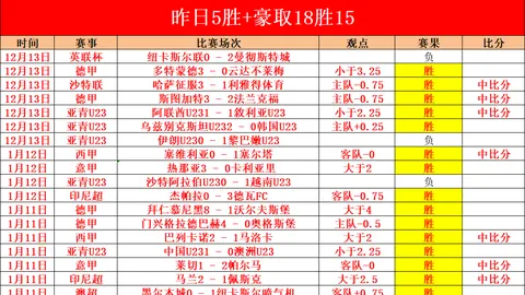 我国加紧布局低空产业战略，集中落实关键任务部署