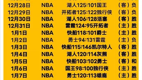 曼联生涯遗憾未尽全力，阿莫林接班难解球队困境