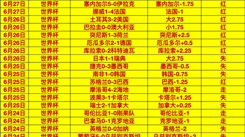 拉菲尼亚伤势喜人，重返赛场指日可待
