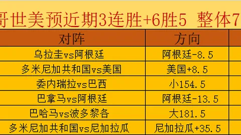 澳西部联欧宝娱乐中心：16胜19场来袭，不容错过的信心之战